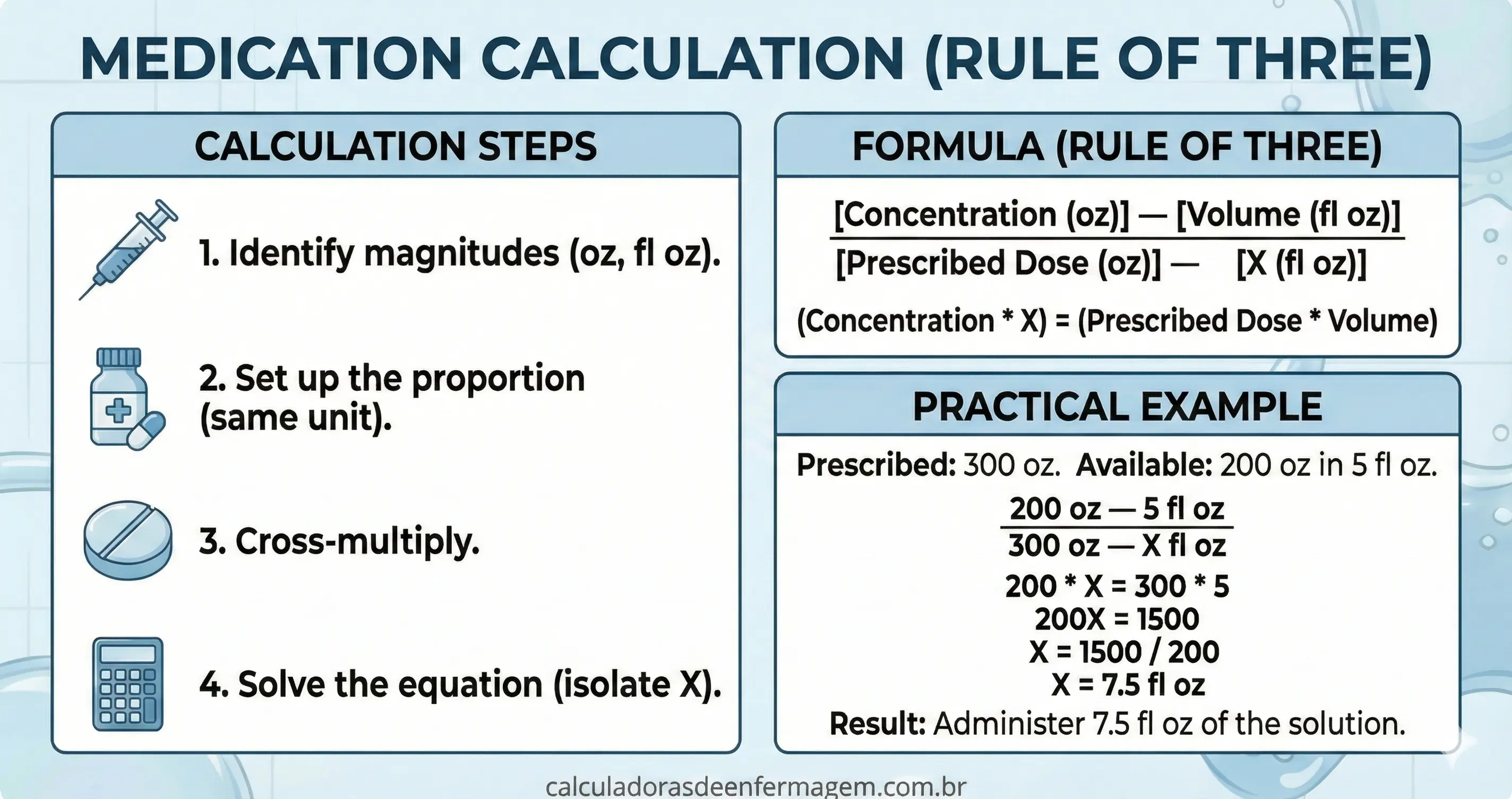MEDICATION CALCULATION RULE 3